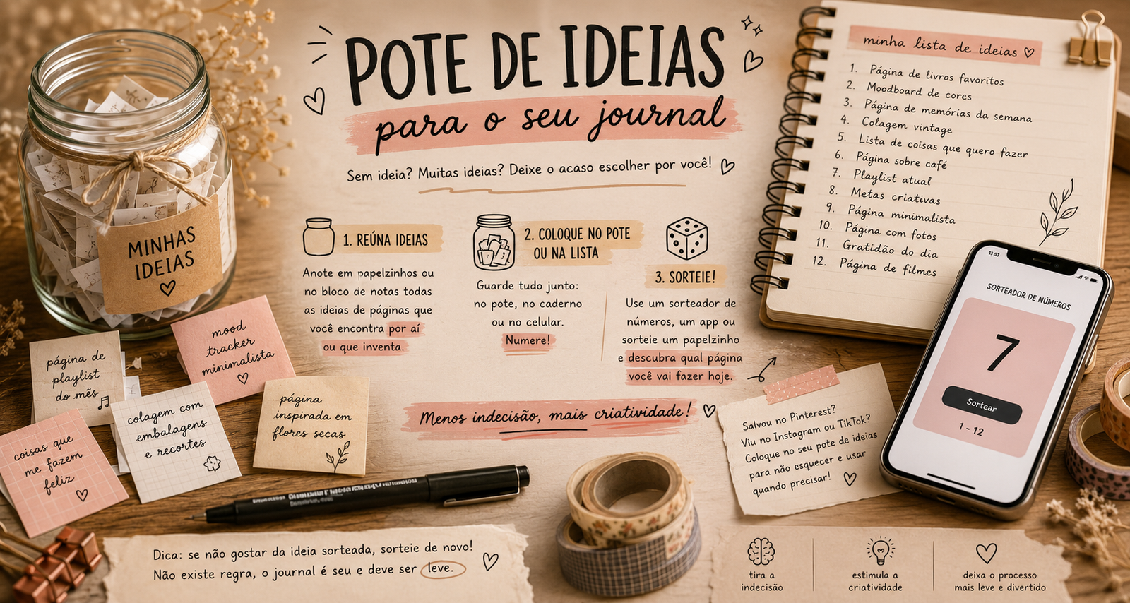 Sem Ideias Para o Seu Journal? Ou Ideias Demais? Experimente o Pote de Ideias