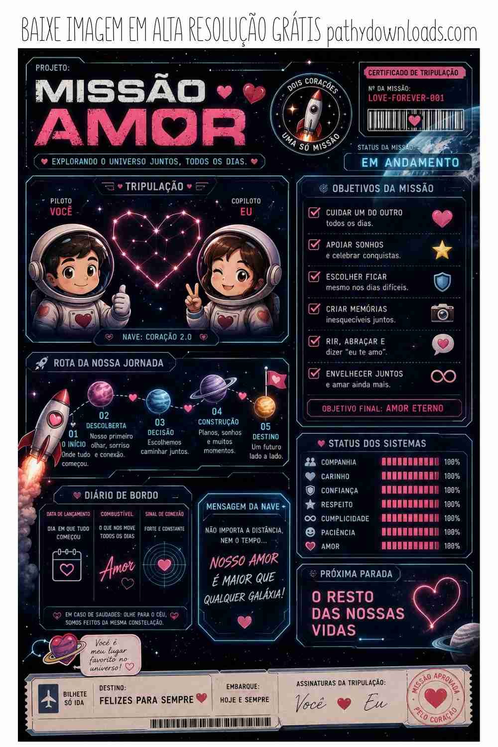 Cartão Imprimível Missão Amor 🚀❤️ – Um Presente Criativo para o Dia dos Namorados
